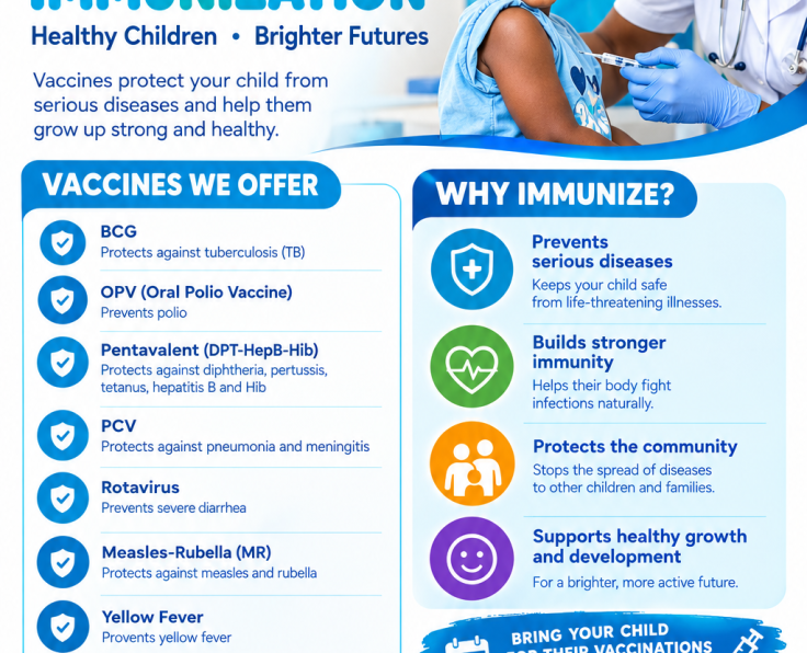 Child immunization services